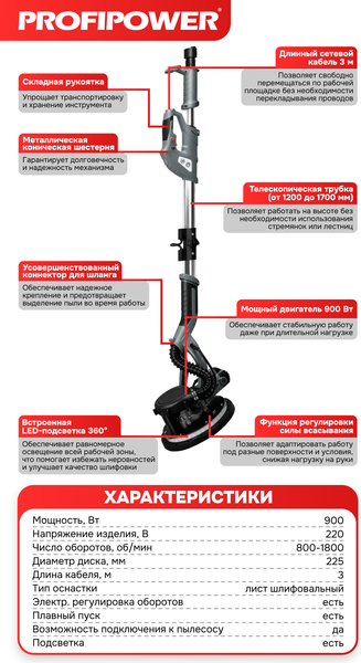 Шлифовальная машина для стен Profipower ШМБ-900 / E0283- фото7