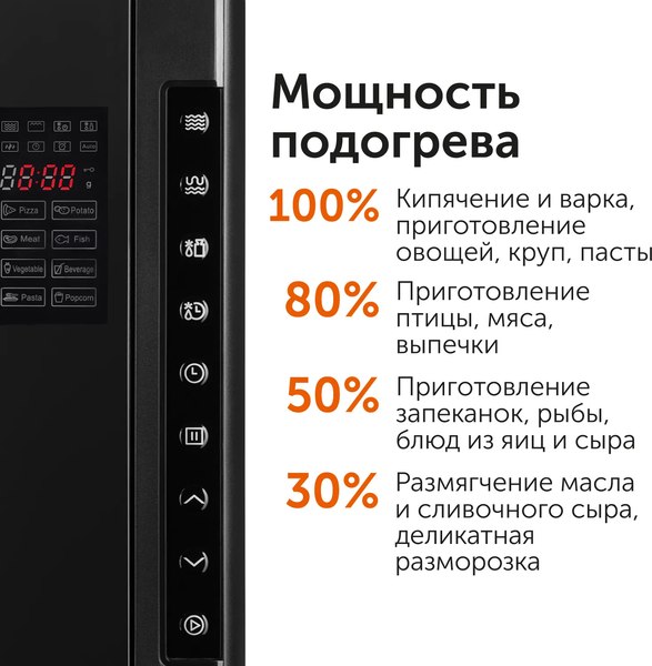 Микроволновая печь RED solution RM-2301D- фото8, картинка8 Микроволновая печь RED solution RM-2301D- фото8