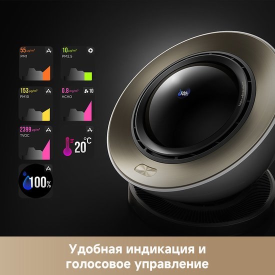 Очиститель воздуха Dreame Air Purifier PM10 (CVF24A)- фото5, картинка5 Очиститель воздуха Dreame Air Purifier PM10 (CVF24A)- фото5