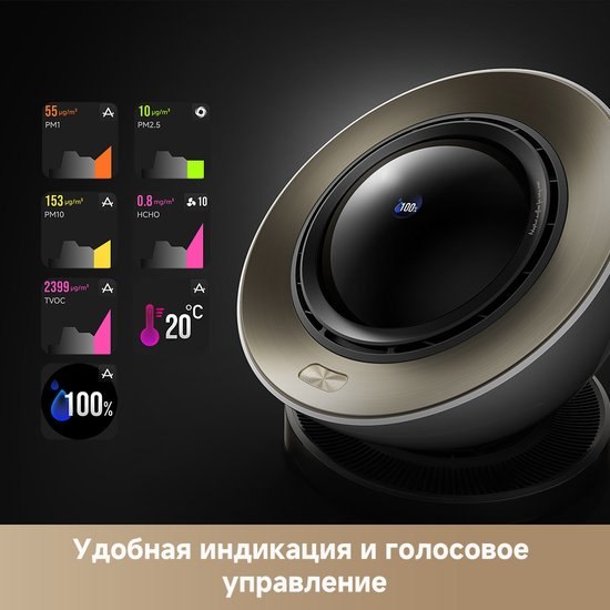 Очиститель воздуха Dreame Air Purifier PM20 (CVF14A)- фото5, картинка5 Очиститель воздуха Dreame Air Purifier PM20 (CVF14A)- фото5