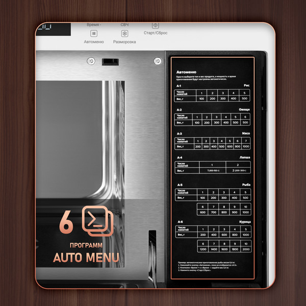 Микроволновая печь Weissgauff HMT-252TSW- фото7, картинка7 Микроволновая печь Weissgauff HMT-252TSW- фото7