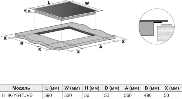 Индукционная варочная панель Haier HHK-Y64TJVB- фото8
