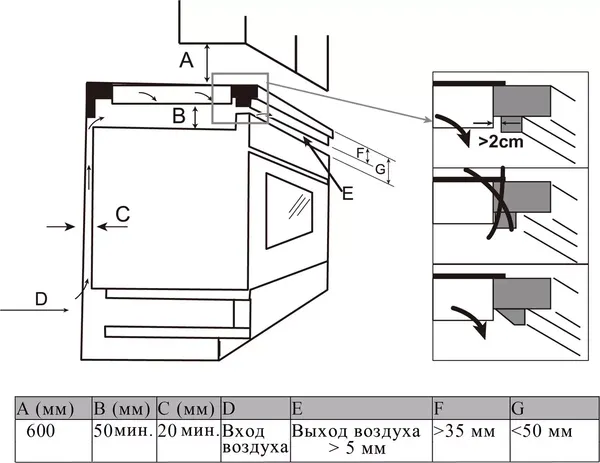 Индукционная варочная панель Haier HHX-Y64TFVB- фото8