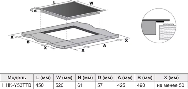 Индукционная варочная панель Haier HHK-Y53TTB- фото8