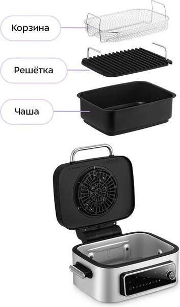 Аэрогриль Kitfort КТ-8125- фото7