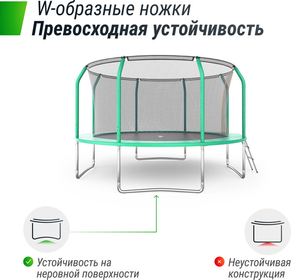 Батут UNIX Line Supreme Basic 12ft / trusub12g- фото3