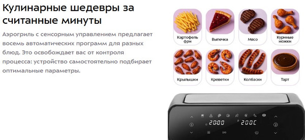 Аэрогриль Kitfort КТ-8148- фото3