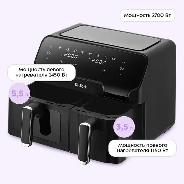 Аэрогриль Kitfort КТ-8148- фото9