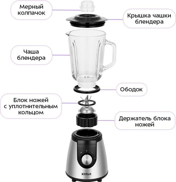 Блендер стационарный Kitfort КТ-3533- фото6, картинка6 Блендер стационарный Kitfort КТ-3533- фото6