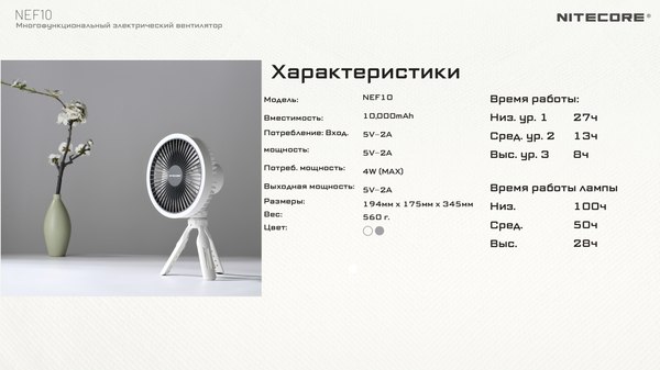 Вентилятор Nitecore NEF10 / 22562- фото4