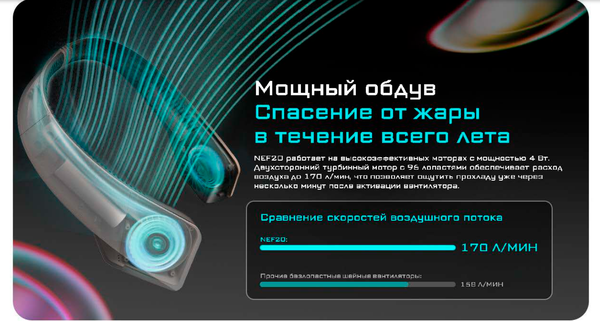 Вентилятор Nitecore NEF20 / 0190- фото9