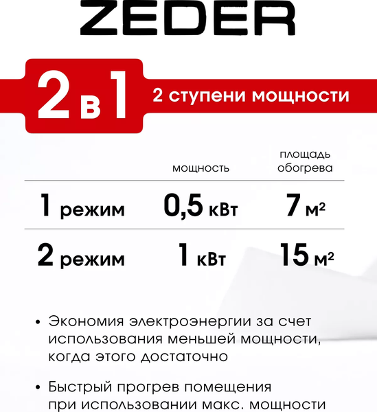 Конвектор Zeder 10MS-01- фото5