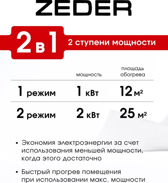 Конвектор Zeder 20MS-01- фото5