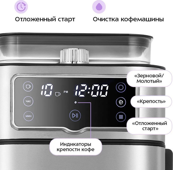 Кофемашина Kitfort КТ-7522- фото3