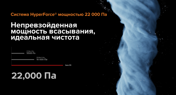 Робот-пылесос Roborock Robotic VC+Empty Wash Fill Dock Saros Z70 RU / SZ7002-02- фото5