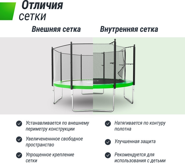 Батут UNIX Line Simple 12ft / trsi12outg- фото10