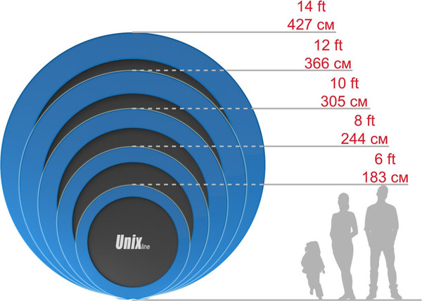 Батут UNIX Line Classic 14ft / TRUCL14IN- фото6
