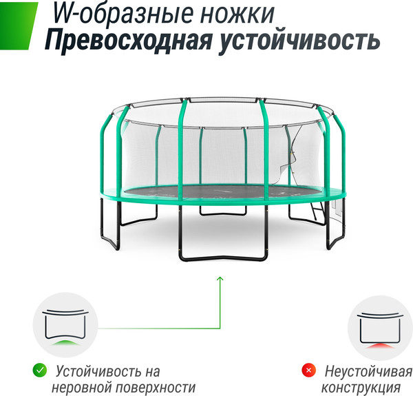 Батут UNIX Line Supreme Game 16ft / trusug16gr (зеленый)- фото8