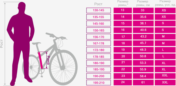 Велосипед Krakken Compass 2025- фото2