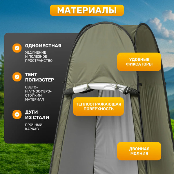 Палатка для душа и туалета Sundays ZC-TT055- фото3