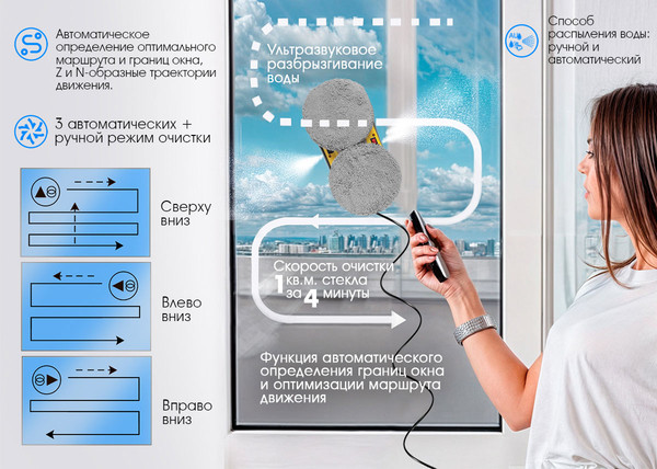Робот-мойщик окон Endever SkyClean 104- фото6