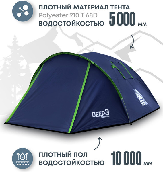 Палатка RSP Outdoor Deep 3 / T-DE-3-B (синий)- фото3