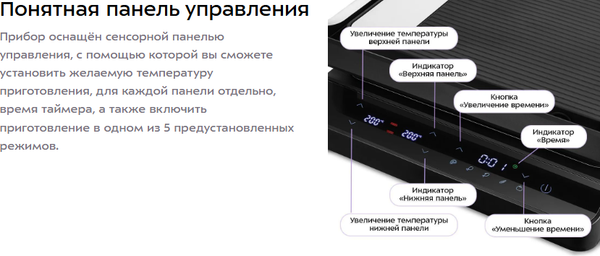 Электрогриль Kitfort КТ-4615- фото8