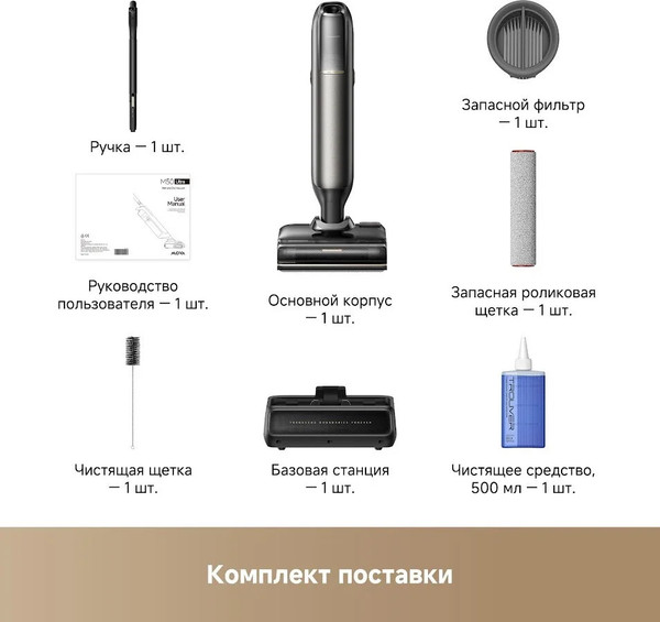 Вертикальный пылесос Trouver Wet and Dry Vacuum M50 Ultra (HMH28A)- фото5