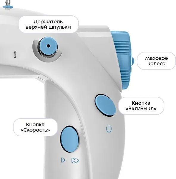 Швейная машина Kitfort КТ-9929- фото3