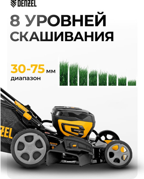 Газонокосилка аккумуляторная Denzel DLM-460 / 58911- фото4
