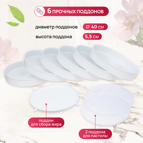 Сушилка для овощей и фруктов Ветерок Ветерок-6 У 2П г/т / ЭСОФ-2-0.6/220-02-В- фото6, картинка6 Сушилка для овощей и фруктов Ветерок Ветерок-6 У 2П г/т / ЭСОФ-2-0.6/220-02-В- фото6