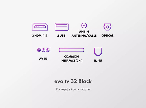 Телевизор Evo TV 32''- фото10