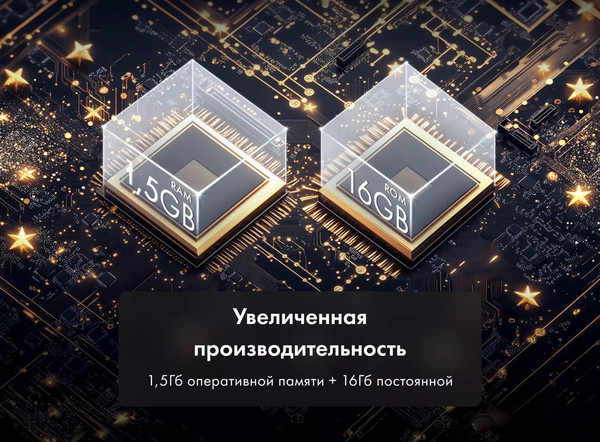 Телевизор Evo TV 32''- фото7