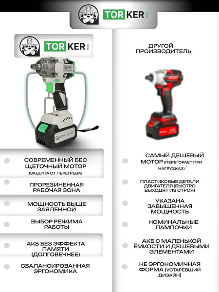 Аккумуляторный гайковерт Torker WR20-01- фото8