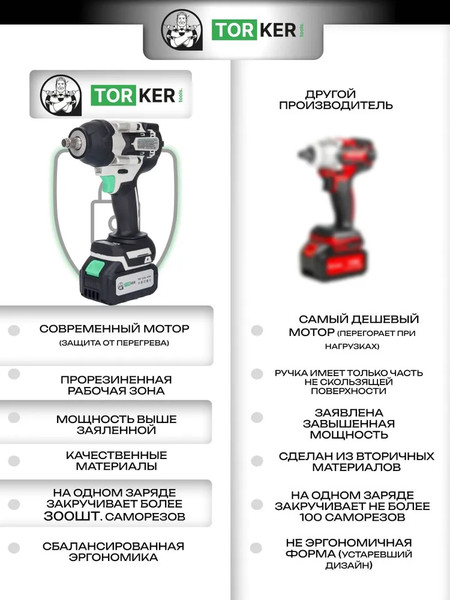 Аккумуляторный гайковерт Torker WR20-04- фото8