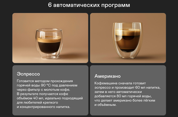 Кофемашина Garlyn L700- фото7