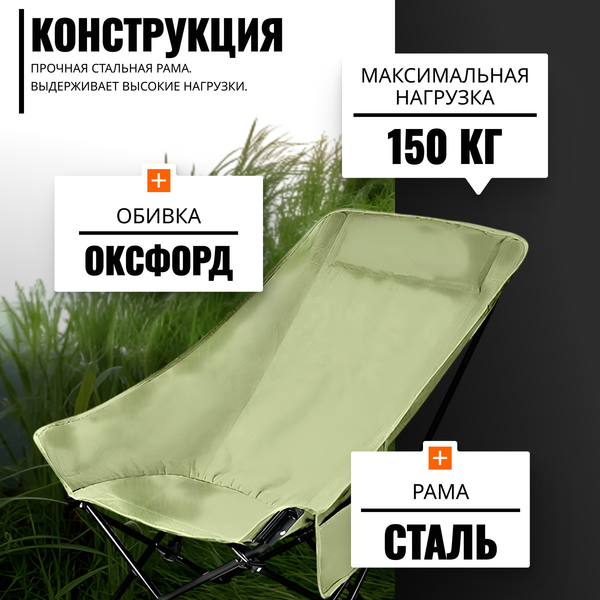 Кресло складное Coyote TOS GB-03- фото2