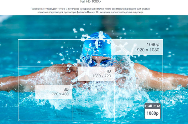 Проектор Optoma ZH350- фото7