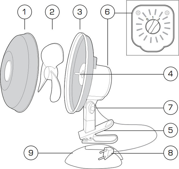 Вентилятор Centek CT-5003 (белый)- фото6