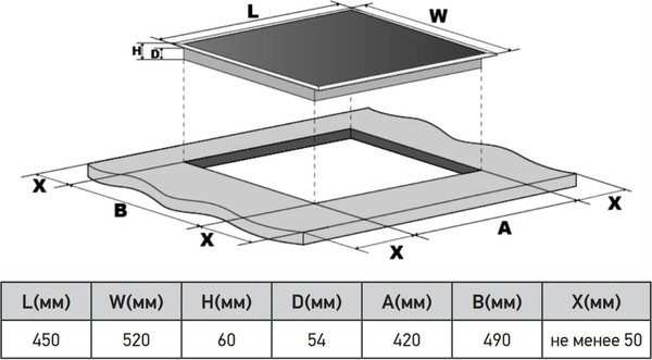 Индукционная варочная панель ZORG INO45 WH- фото8