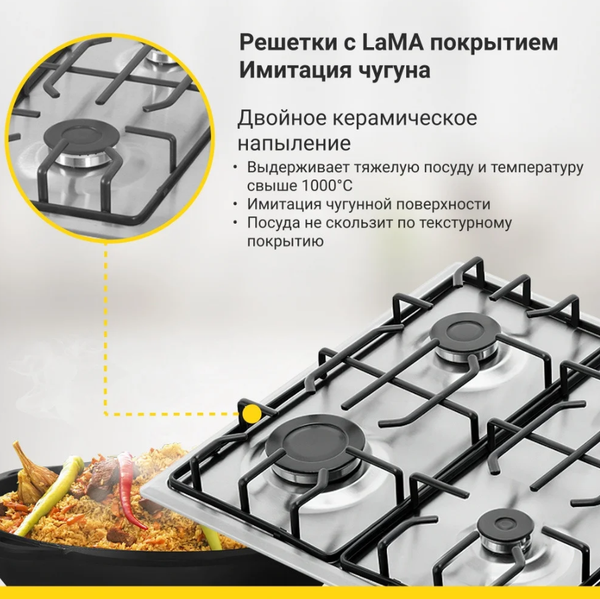 Газовая варочная панель Simfer H60Q40M471- фото4