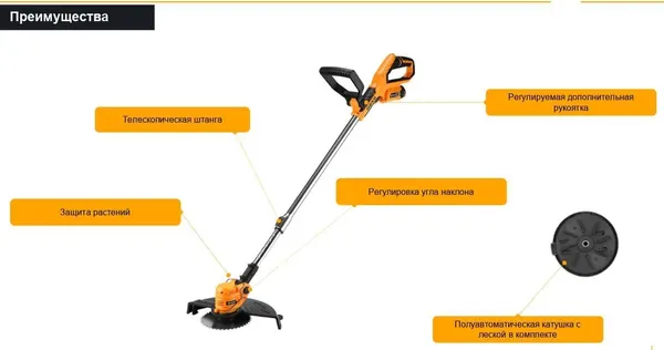 Триммер аккумуляторный Deko DKTR12V / 063-4232-1- фото9