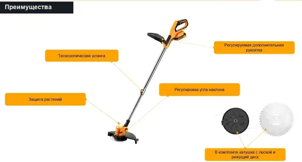 Триммер аккумуляторный Deko DKTR21 / 063-4231-1- фото9