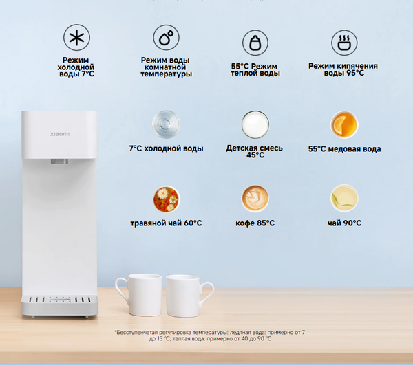 Термопот Xiaomi Smart Water Dispenser BHR8992EU / MJMY23-A - фото2, картинка2 Термопот Xiaomi Smart Water Dispenser BHR8992EU / MJMY23-A - фото2