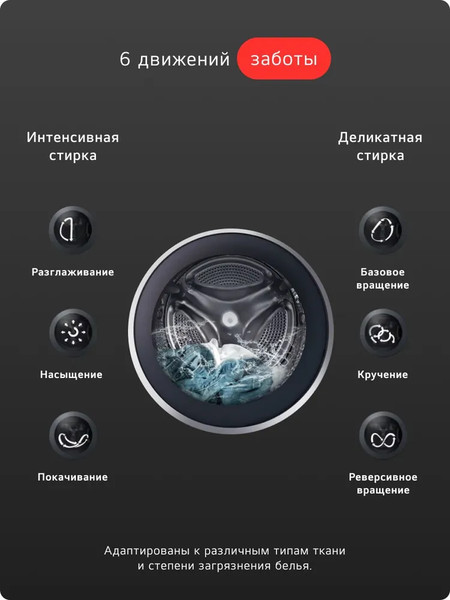 Стиральная машина LG F2Y1VS3W- фото4
