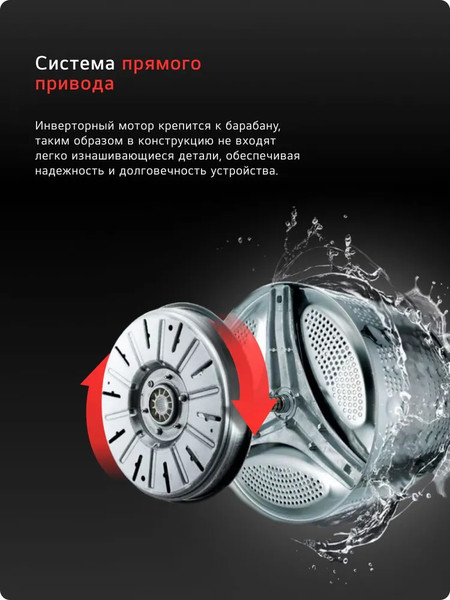 Стиральная машина LG F2Y1VS3W- фото6