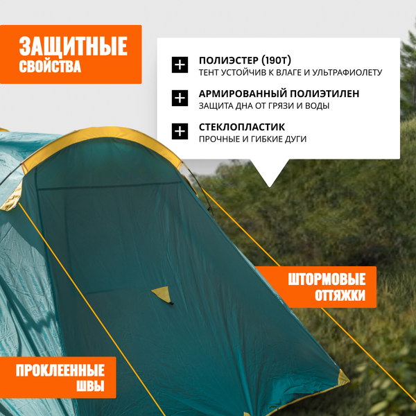 Палатка Coyote Dakota / CL-A08-Green с обогревателем газовым  ZT-202-D (черный)- фото4