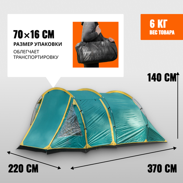Палатка Coyote Dakota / CL-A08-Green с обогревателем газовым  ZT-202-D (черный)- фото6