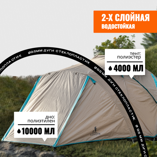 Палатка Coyote Montana-4 / CL-B01-S-4P-Sand с обогревателем газовым ZT-202-D (черный)- фото3