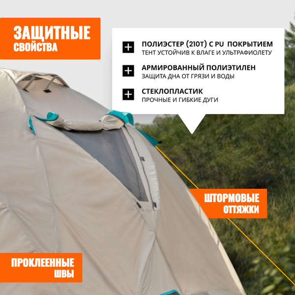 Палатка Coyote Montana-4 / CL-B01-S-4P-Sand с обогревателем газовым ZT-202-D (черный)- фото4